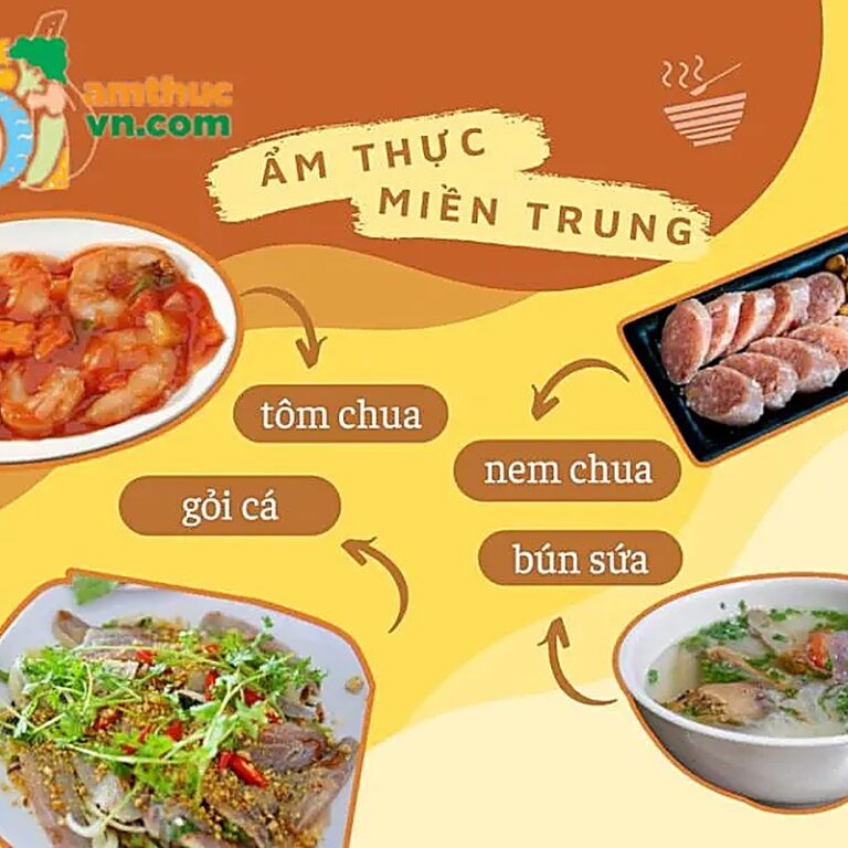 lịch sử ẩm thực miền Trung